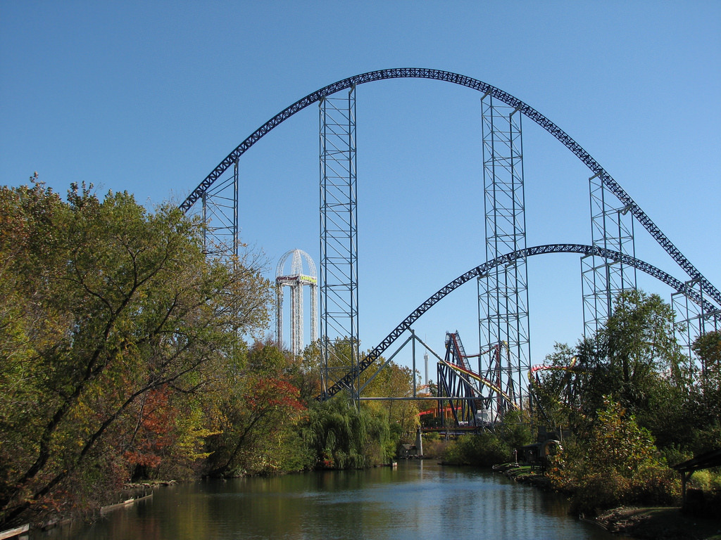 Millennium Force Roller Coasters