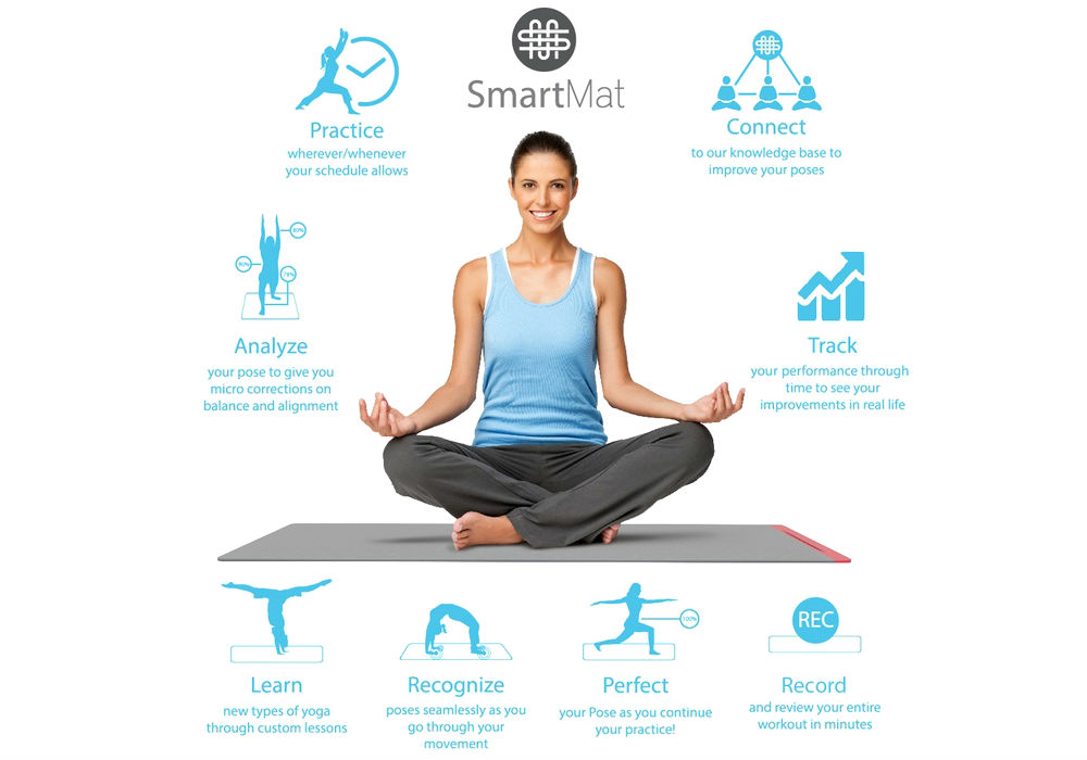 2. SmartMat — Intelligent Yoga Mat